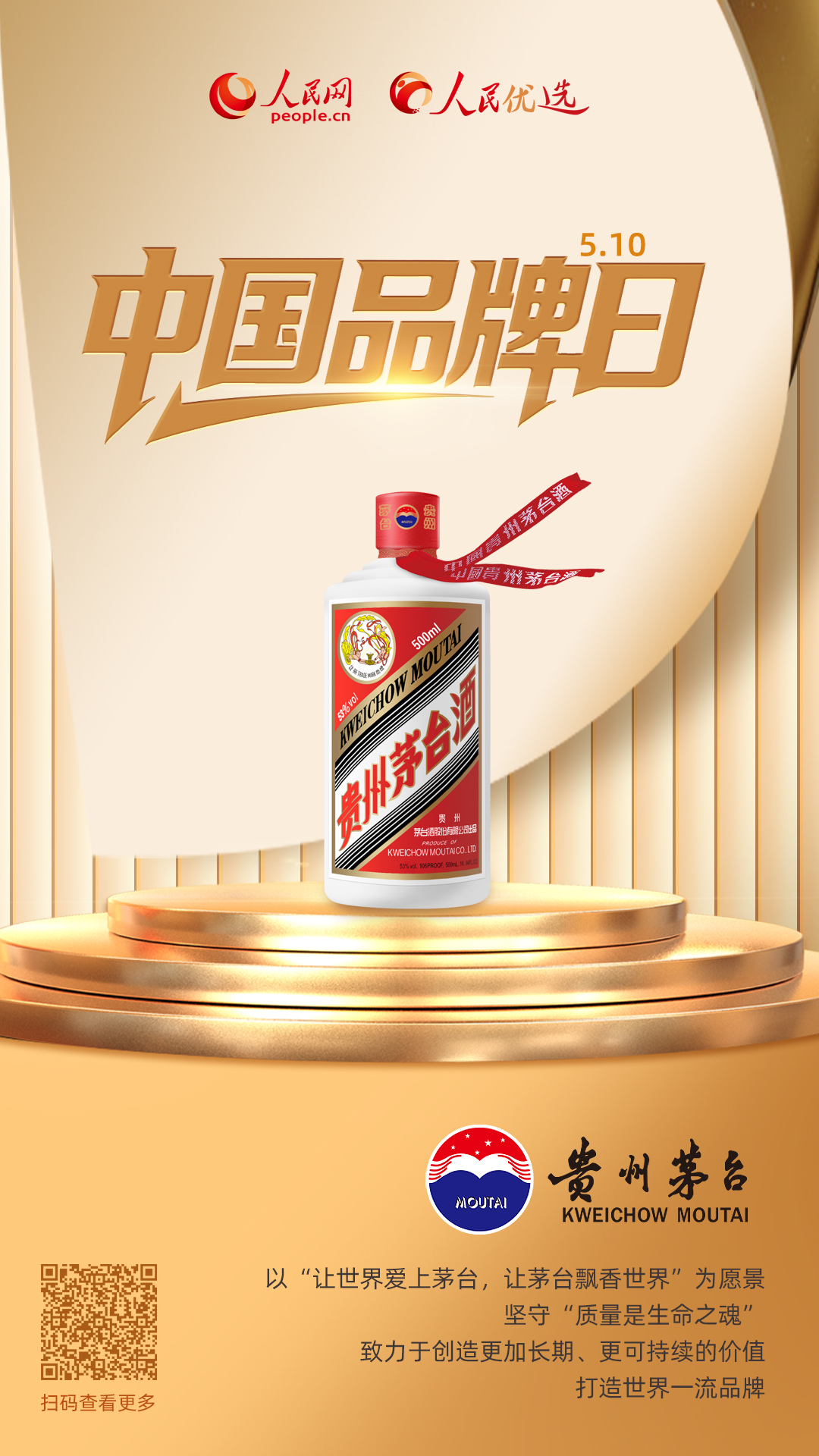 贵州茅台