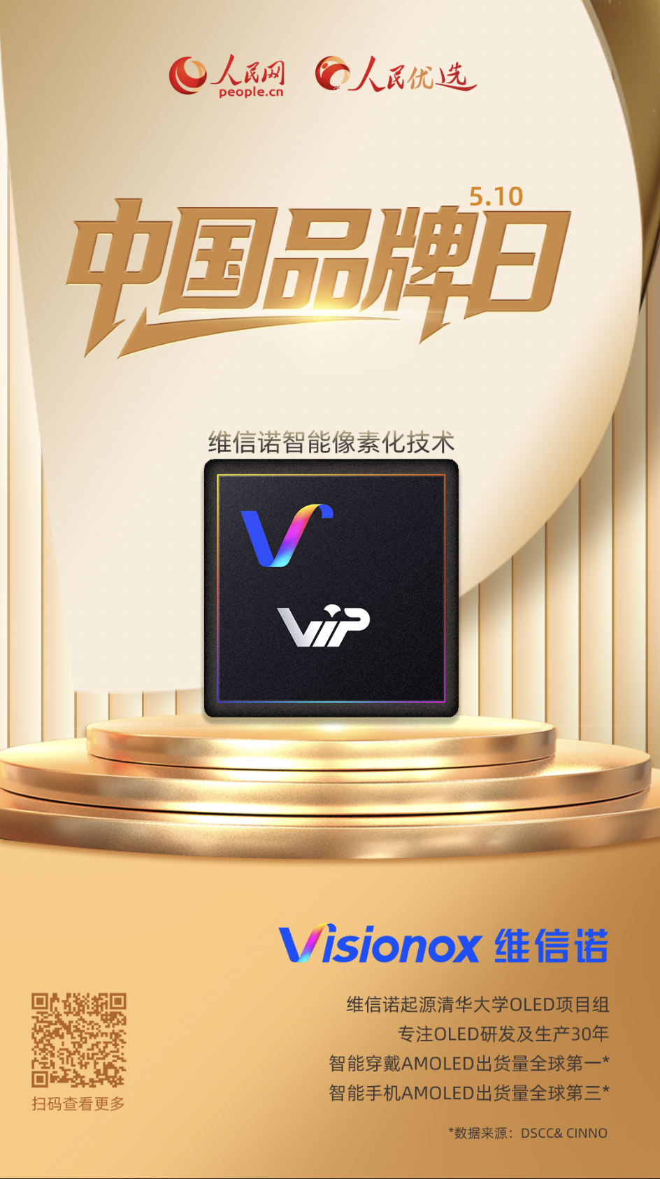 维信诺