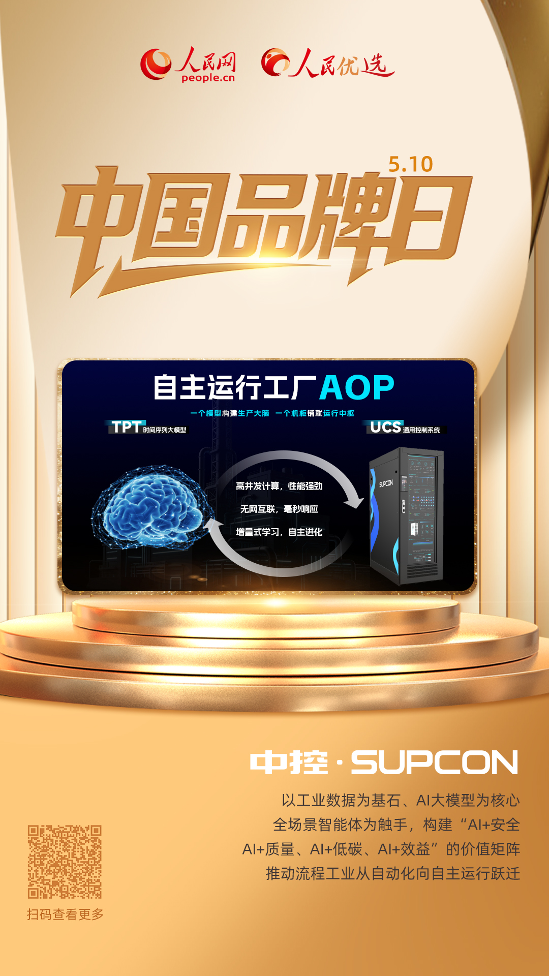 中控技术